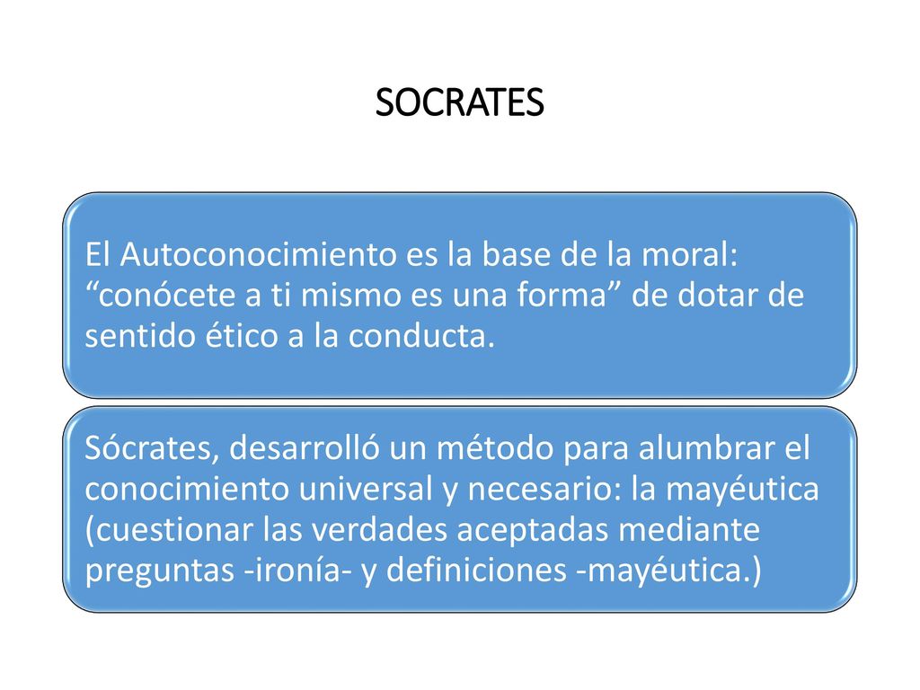 SOCRATES El Autoconocimiento es la base de la moral: conócete a ti mismo es una forma de dotar de sentido ético a la conducta.