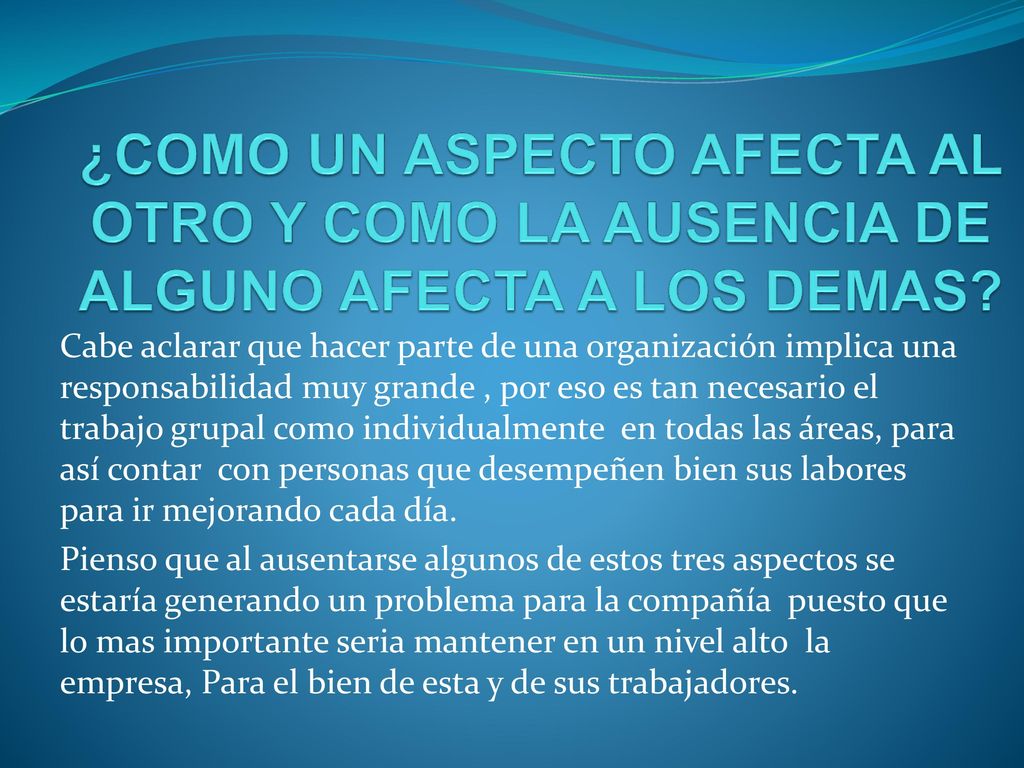 ¿COMO UN ASPECTO AFECTA AL OTRO Y COMO LA AUSENCIA DE ALGUNO AFECTA A LOS DEMAS