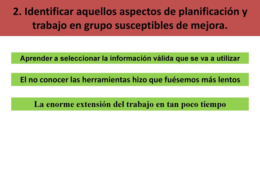 2. Identificar aquellos aspectos de planificación y trabajo en grupo susceptibles de mejora.
