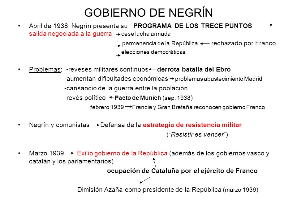 GOBIERNO DE NEGRÍN Abril de 1938 Negrín presenta su PROGRAMA DE LOS TRECE PUNTOS salida negociada a la guerra cese lucha armada.