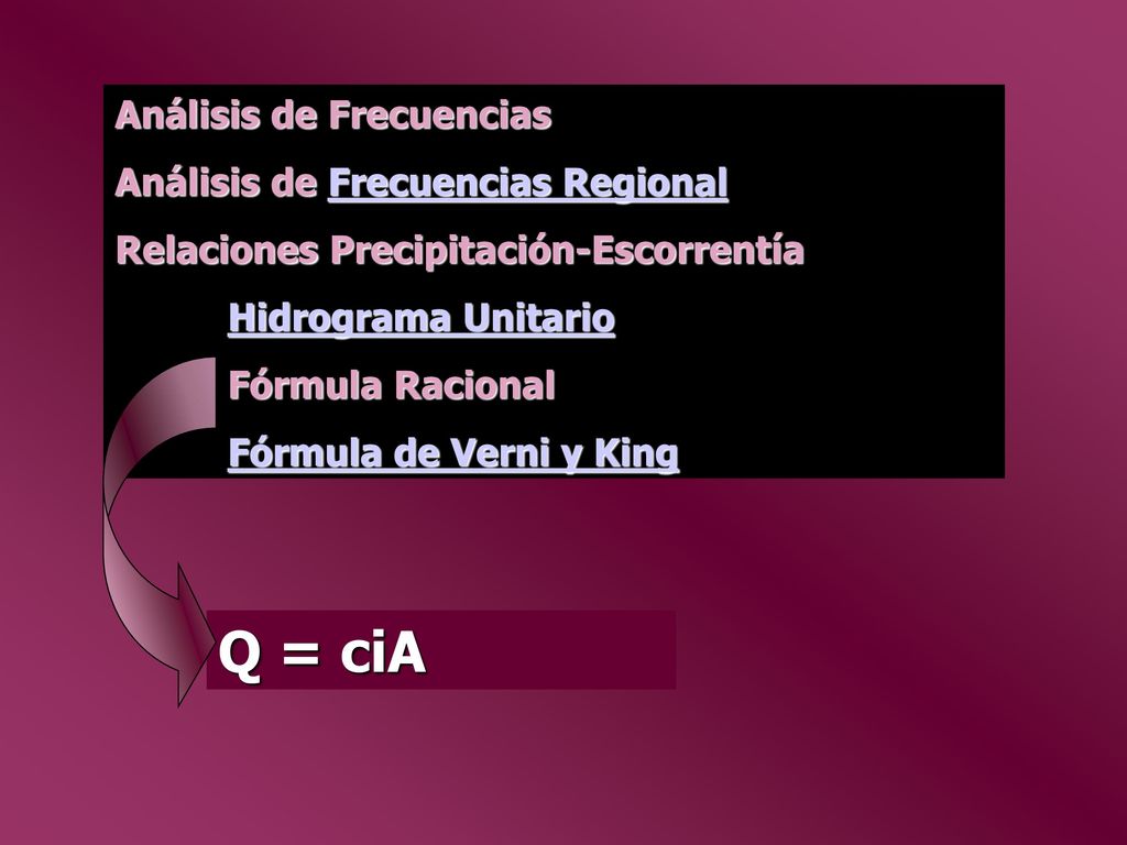 Q = ciA Análisis de Frecuencias Análisis de Frecuencias Regional