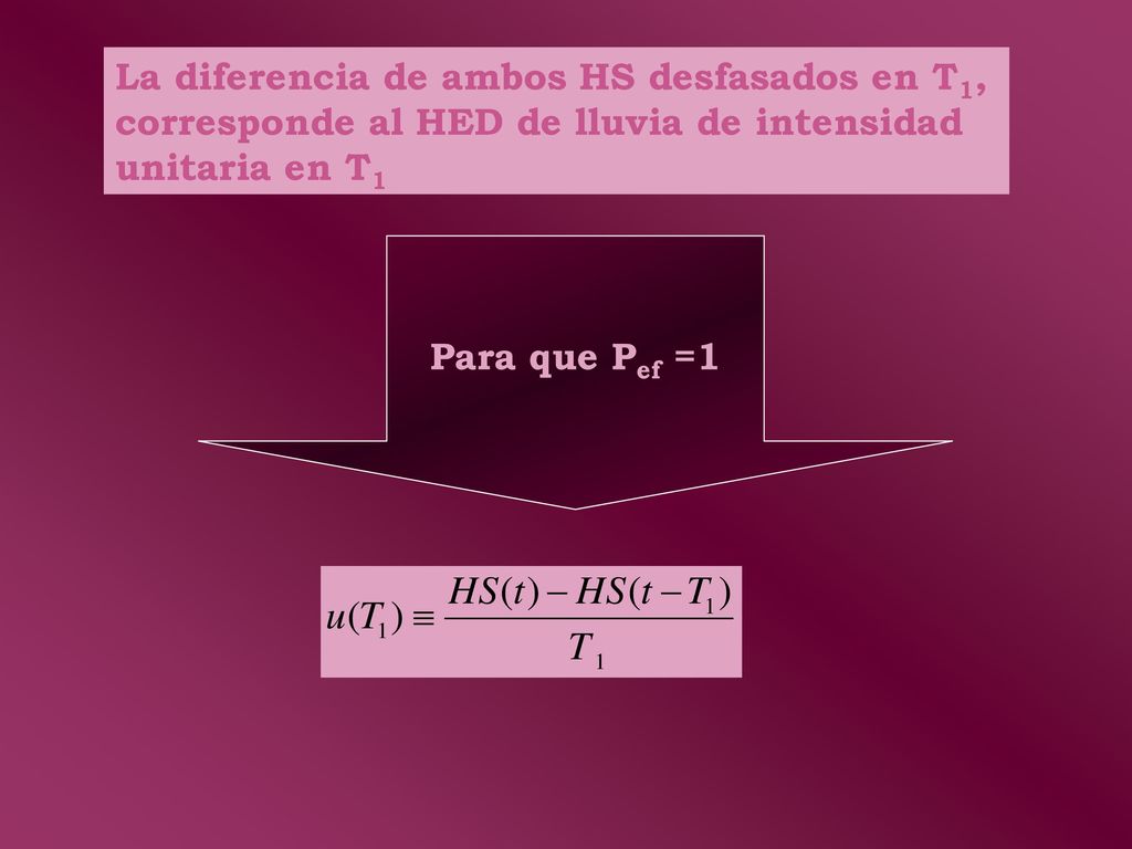 La diferencia de ambos HS desfasados en T1, corresponde al HED de lluvia de intensidad unitaria en T1