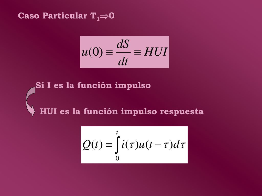Caso Particular T10 Si I es la función impulso HUI es la función impulso respuesta