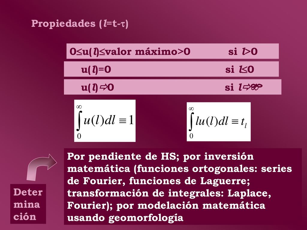 Propiedades (l=t-t) 0u(l)valor máximo>0 si l>0. u(l)=0 si l0.