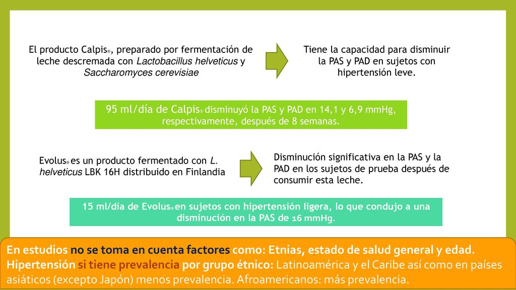El producto Calpis®, preparado por fermentación de leche descremada con Lactobacillus helveticus y Saccharomyces cerevisiae