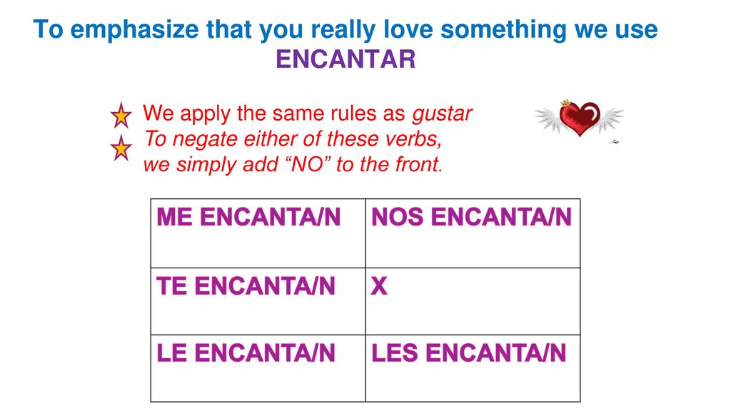 To emphasize that you really love something we use ENCANTAR