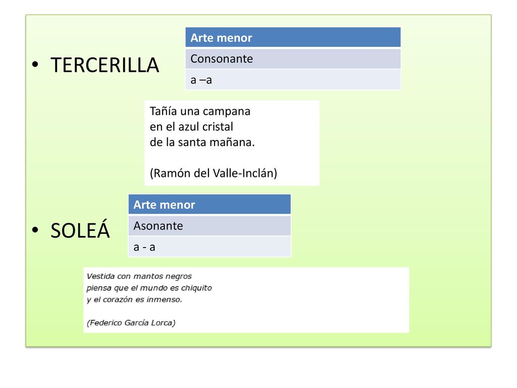 TERCERILLA SOLEÁ Arte menor Consonante a –a Arte menor