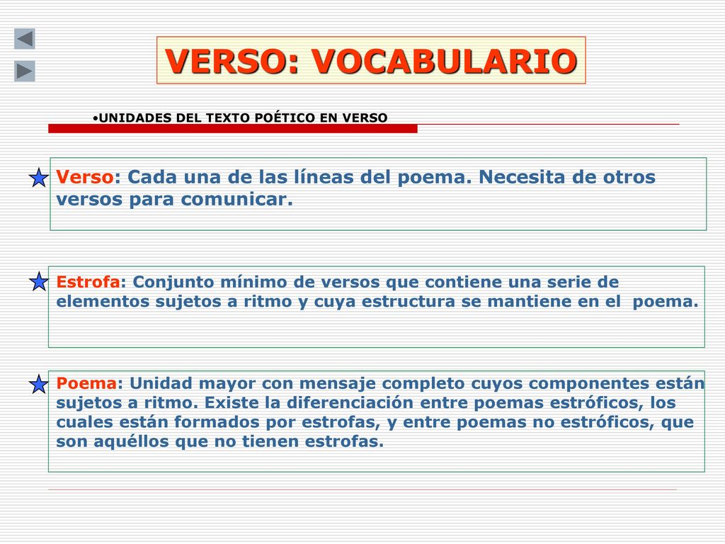 VERSO: VOCABULARIO UNIDADES DEL TEXTO POÉTICO EN VERSO. Verso: Cada una de las líneas del poema. Necesita de otros versos para comunicar.
