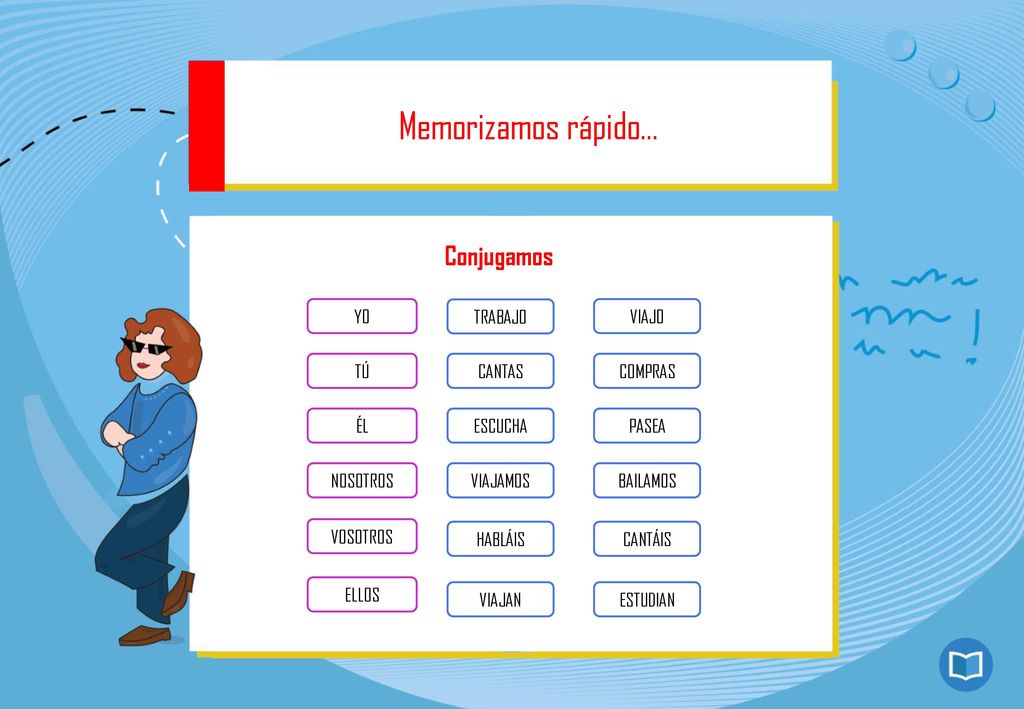 Memorizamos rápido… Conjugamos YO TÚ ÉL NOSOTROS VOSOTROS ELLOS VIAJO