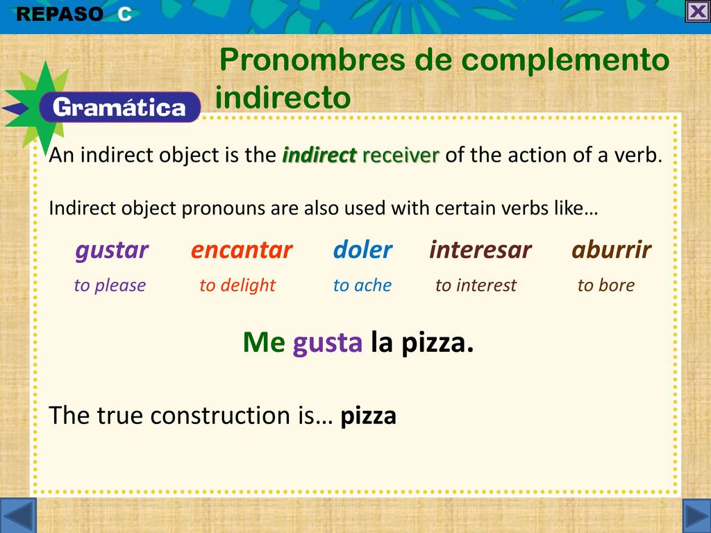 Me gusta la pizza. to please to delight to ache to interest to bore