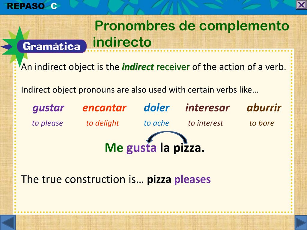 Me gusta la pizza. to please to delight to ache to interest to bore