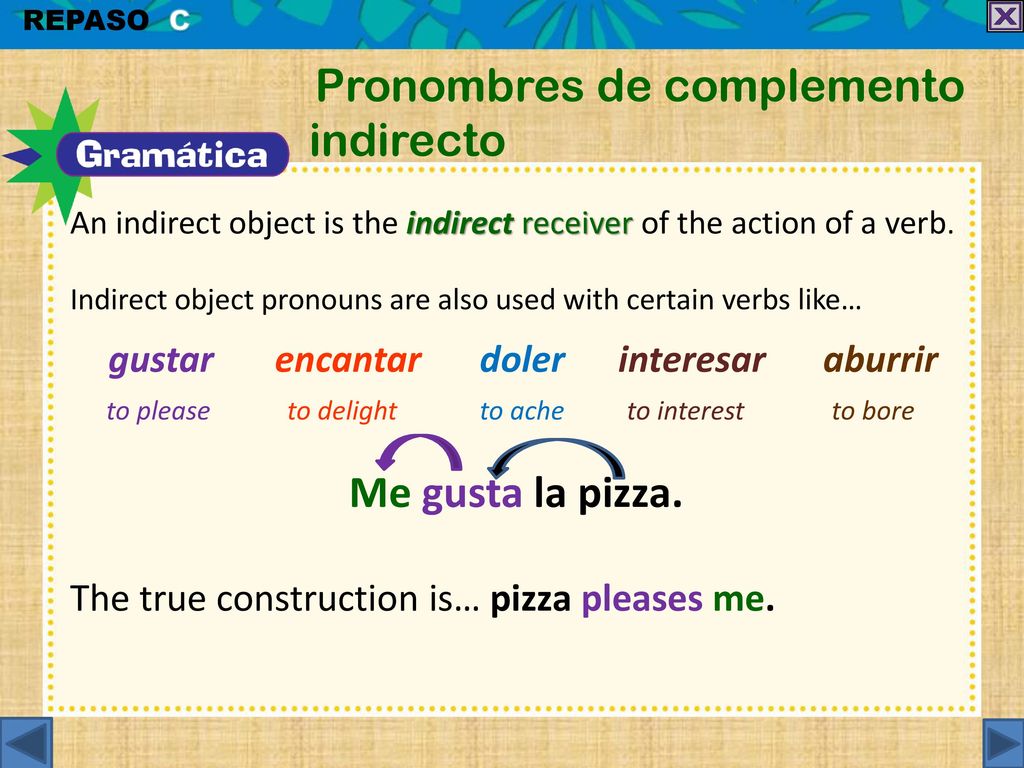 Me gusta la pizza. to please to delight to ache to interest to bore
