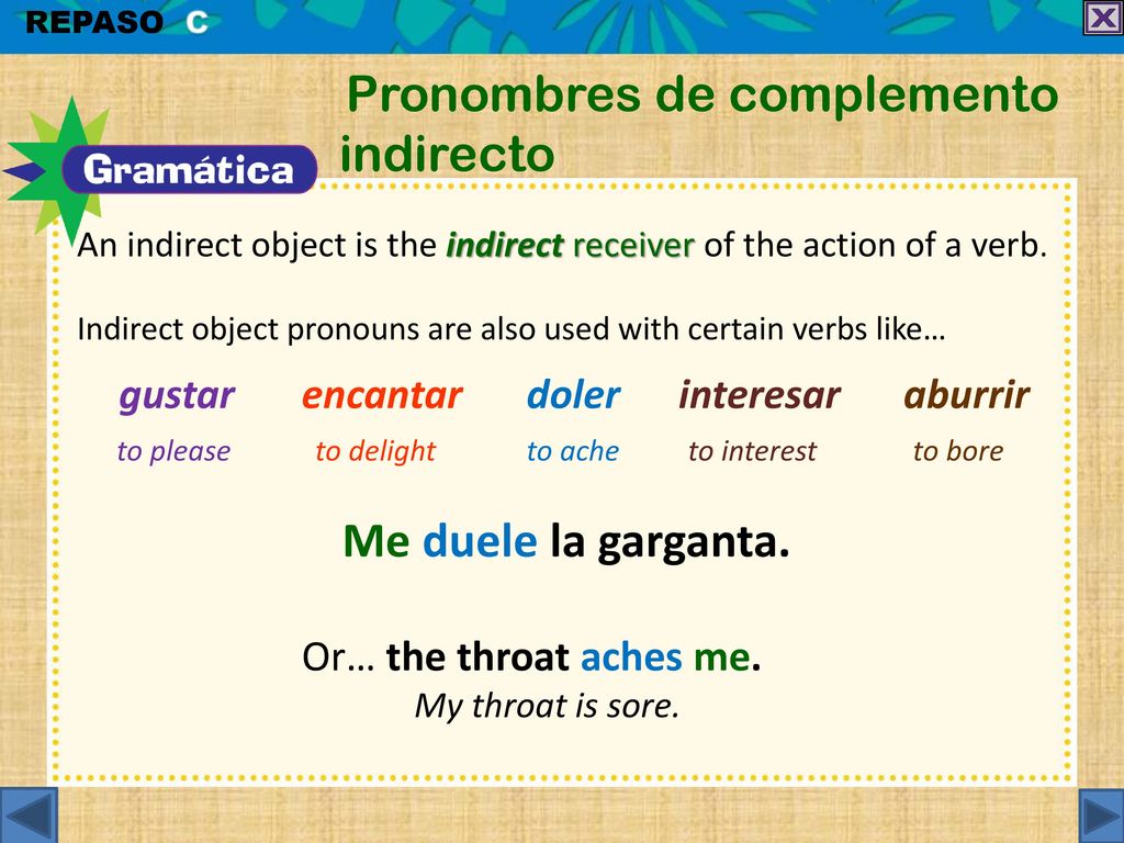 Me duele la garganta. to please to delight to ache to interest to bore