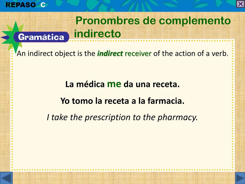 La médica me da una receta. Yo tomo la receta a la farmacia.