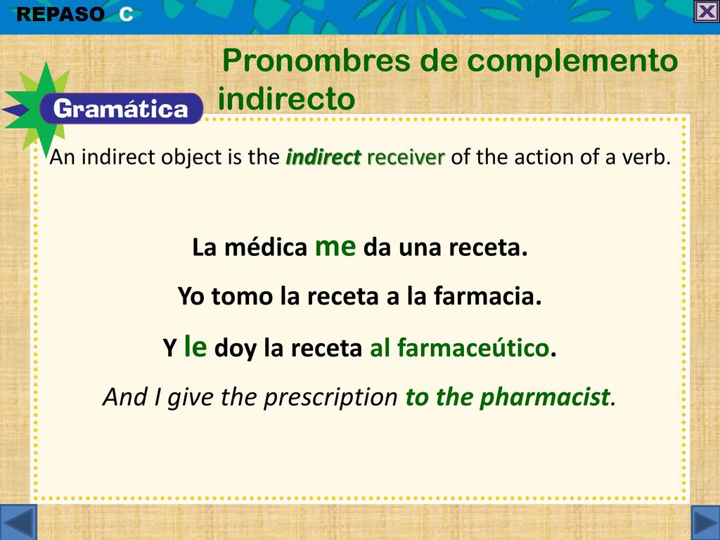 La médica me da una receta. Yo tomo la receta a la farmacia.