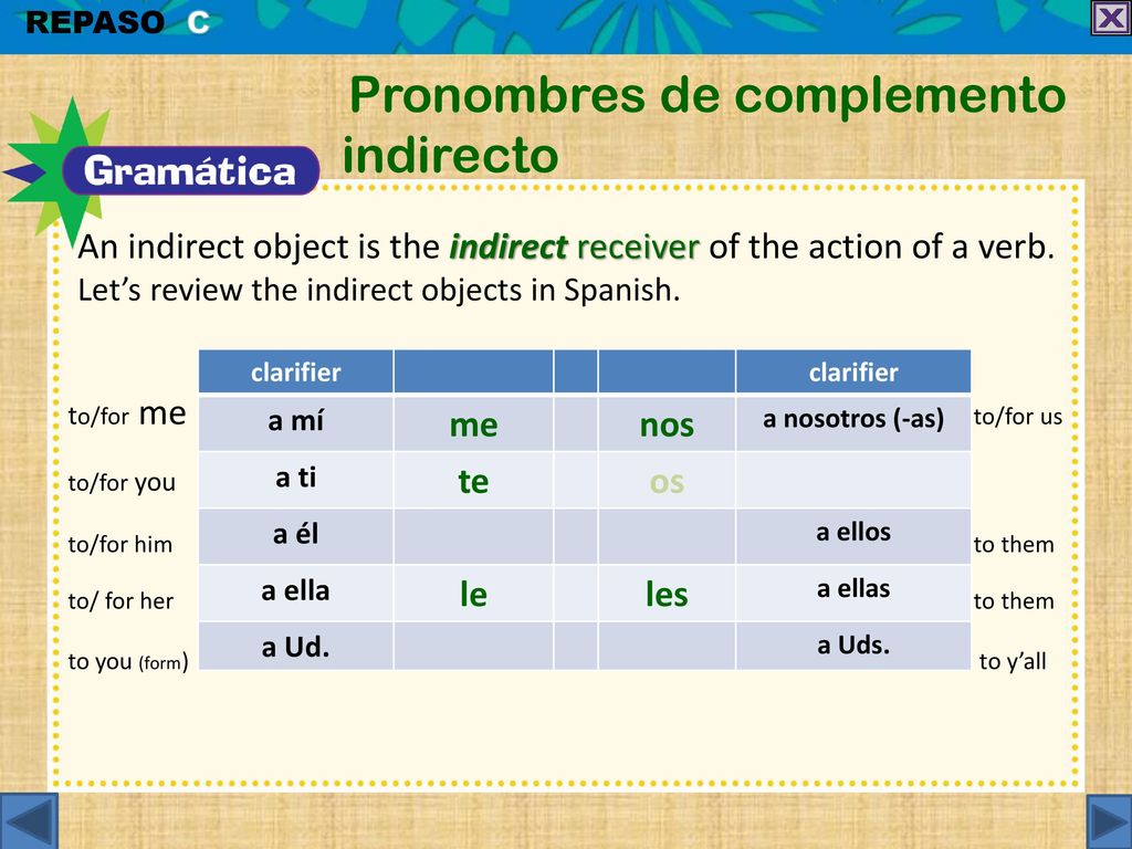An indirect object is the indirect receiver of the action of a verb.
