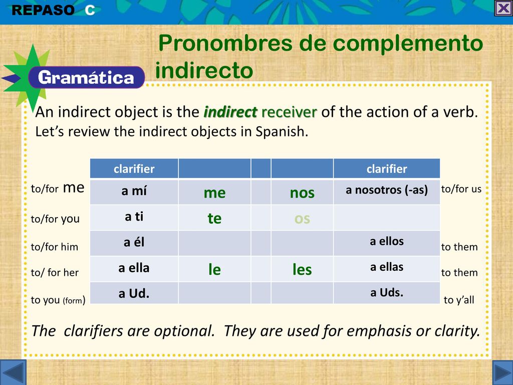 An indirect object is the indirect receiver of the action of a verb.