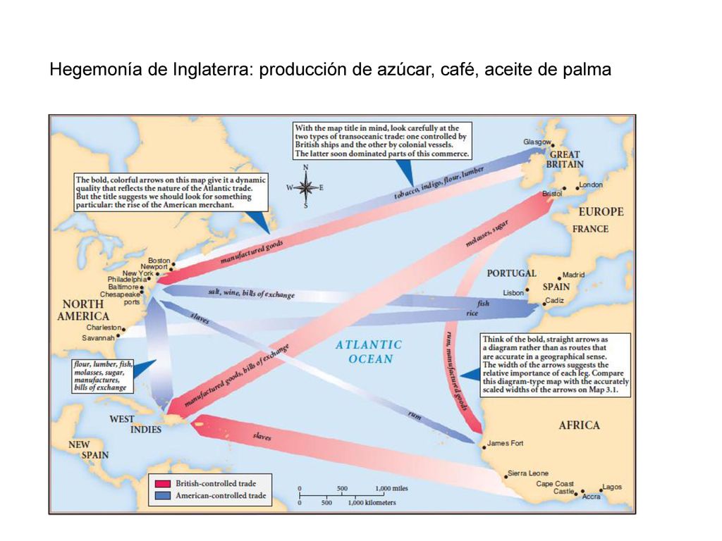 Hegemonía de Inglaterra: producción de azúcar, café, aceite de palma