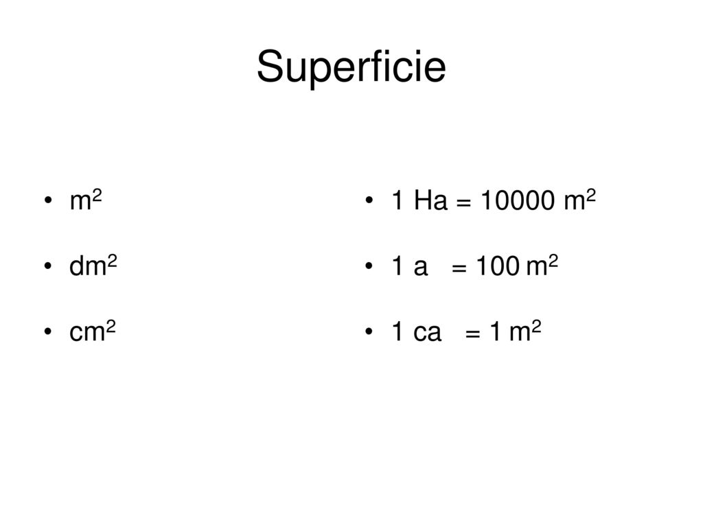 Superficie m2 dm2 cm2 1 Ha = m2 1 a = 100 m2 1 ca = 1 m2