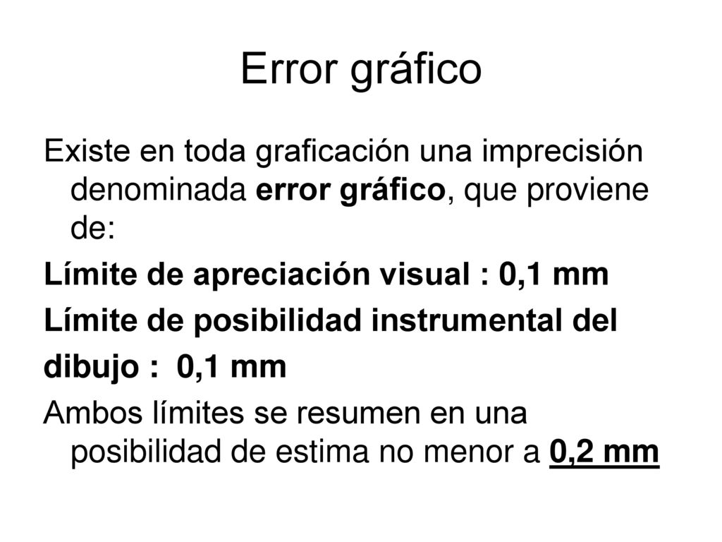 Error gráfico Existe en toda graficación una imprecisión denominada error gráfico, que proviene de: