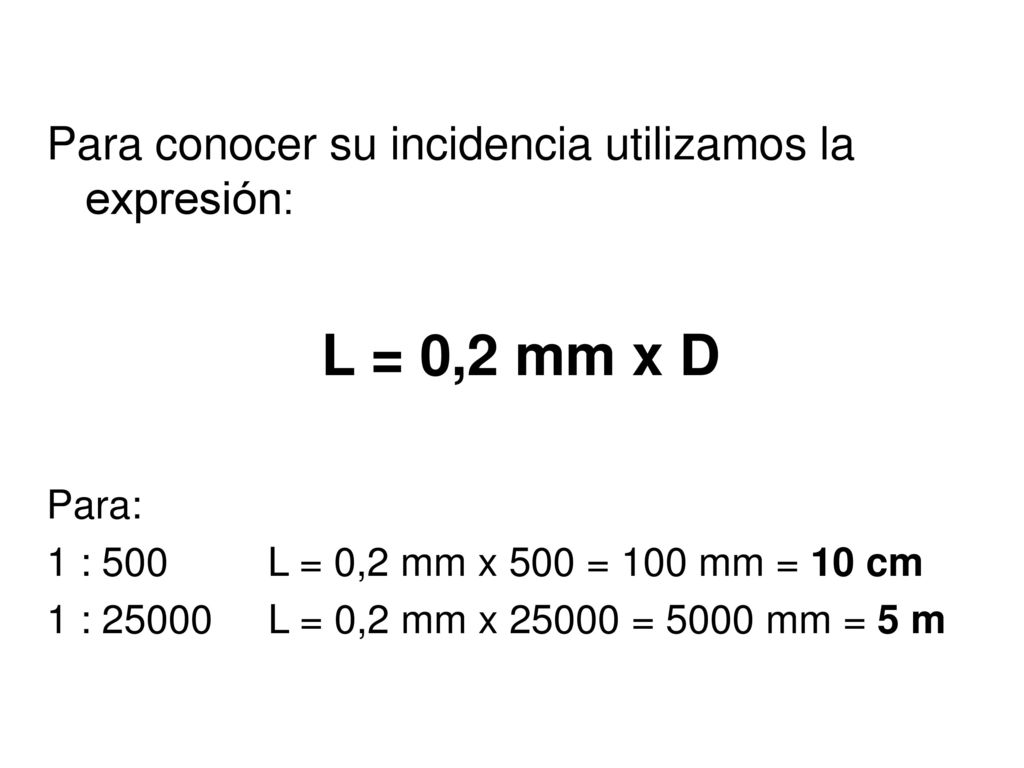 L = 0,2 mm x D Para conocer su incidencia utilizamos la expresión: