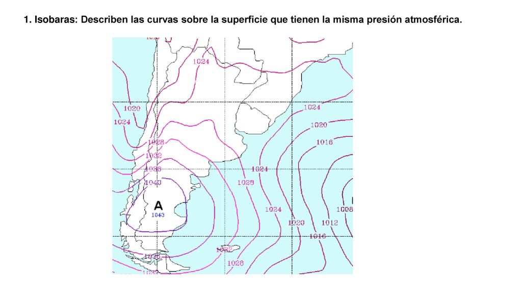 1. Isobaras: Describen las curvas sobre la superficie que tienen la misma presión atmosférica.