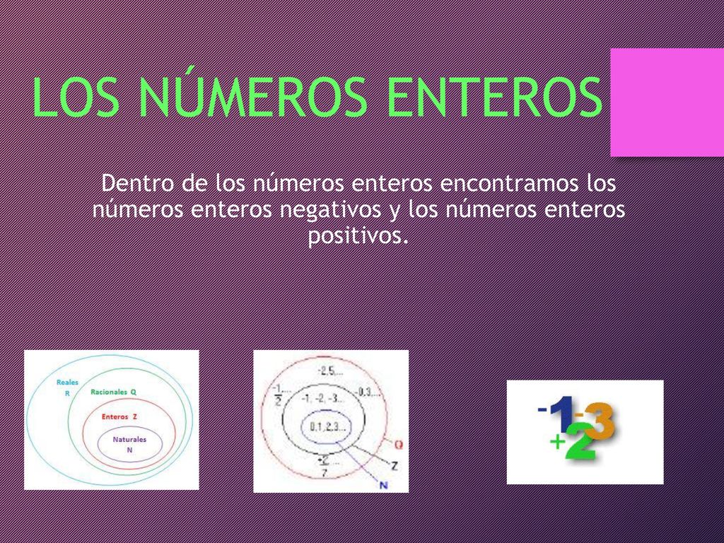 LOS NÚMEROS ENTEROS Dentro de los números enteros encontramos los números enteros negativos y los números enteros positivos.