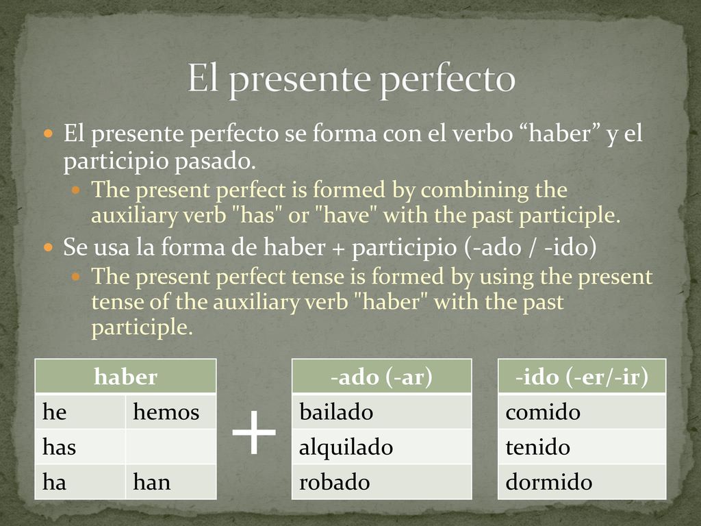 El presente perfecto El presente perfecto se forma con el verbo haber y el participio pasado.