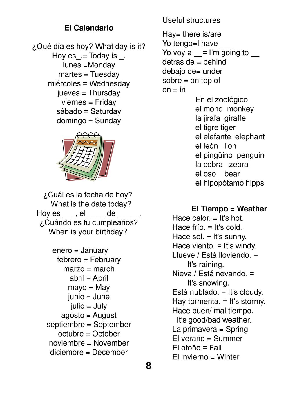 Useful structures Hay= there is/are Yo tengo=I have ___ Yo voy a __= I’m going to __ detras de = behind debajo de= under sobre = on top of en = in.