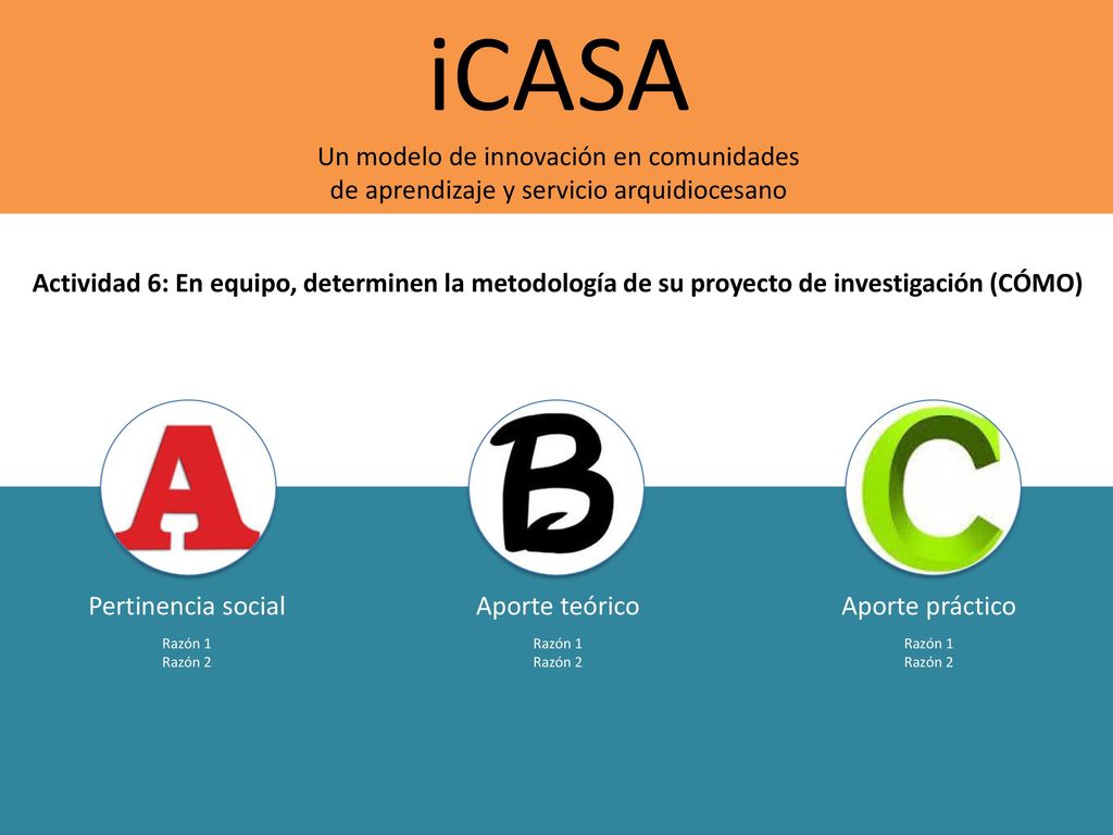 Actividad 6: En equipo, determinen la metodología de su proyecto de investigación (CÓMO)