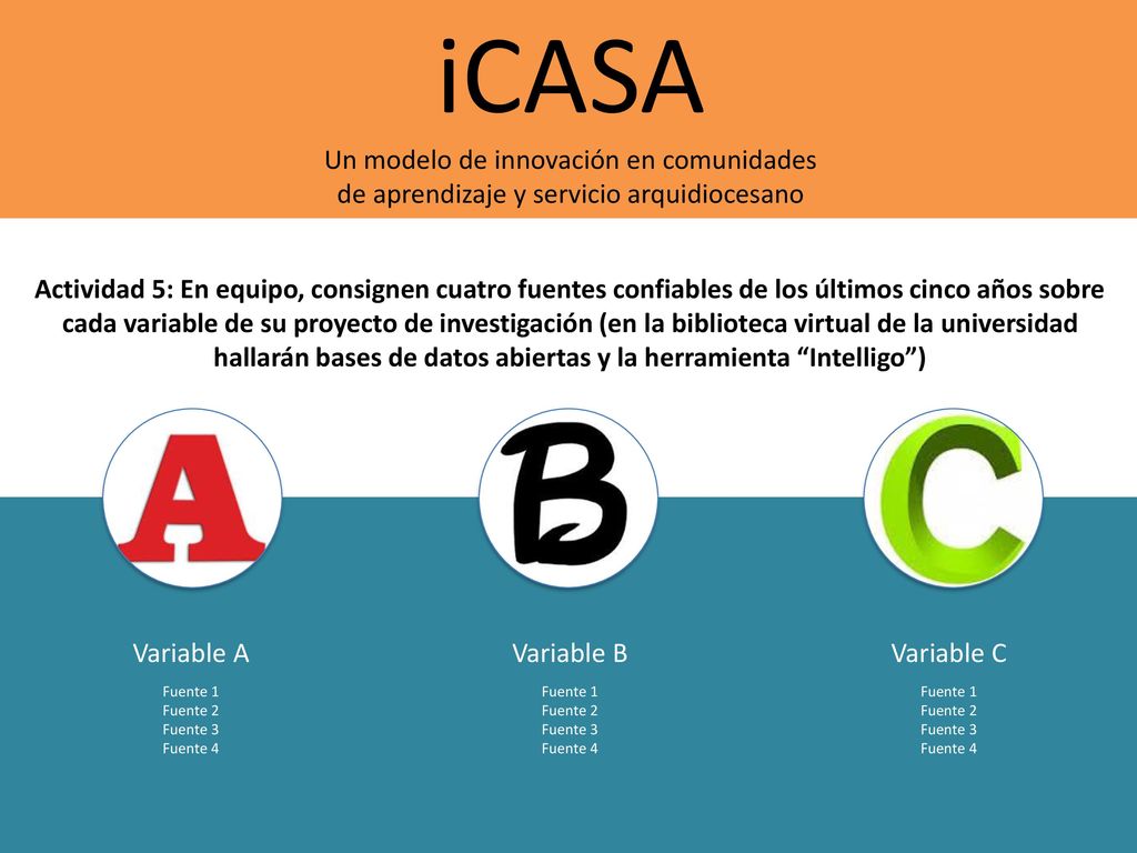 Actividad 5: En equipo, consignen cuatro fuentes confiables de los últimos cinco años sobre cada variable de su proyecto de investigación (en la biblioteca virtual de la universidad hallarán bases de datos abiertas y la herramienta Intelligo )
