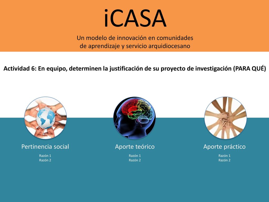 Actividad 6: En equipo, determinen la justificación de su proyecto de investigación (PARA QUÉ)