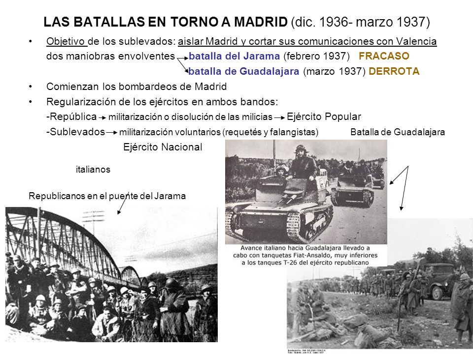 LAS BATALLAS EN TORNO A MADRID (dic marzo 1937)
