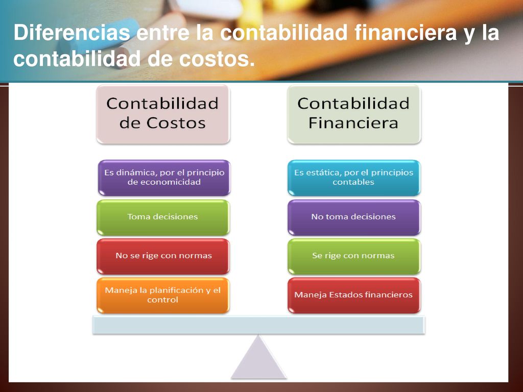 Diferencias entre la contabilidad financiera y la contabilidad de costos.