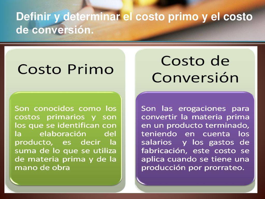 Definir y determinar el costo primo y el costo de conversión.