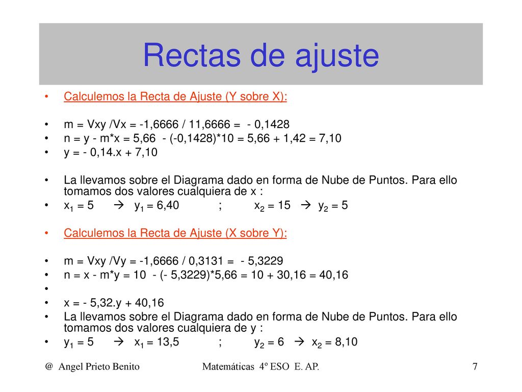 Rectas de ajuste Calculemos la Recta de Ajuste (Y sobre X):