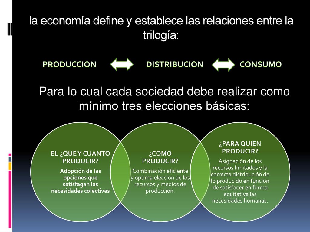 la economía define y establece las relaciones entre la trilogía: