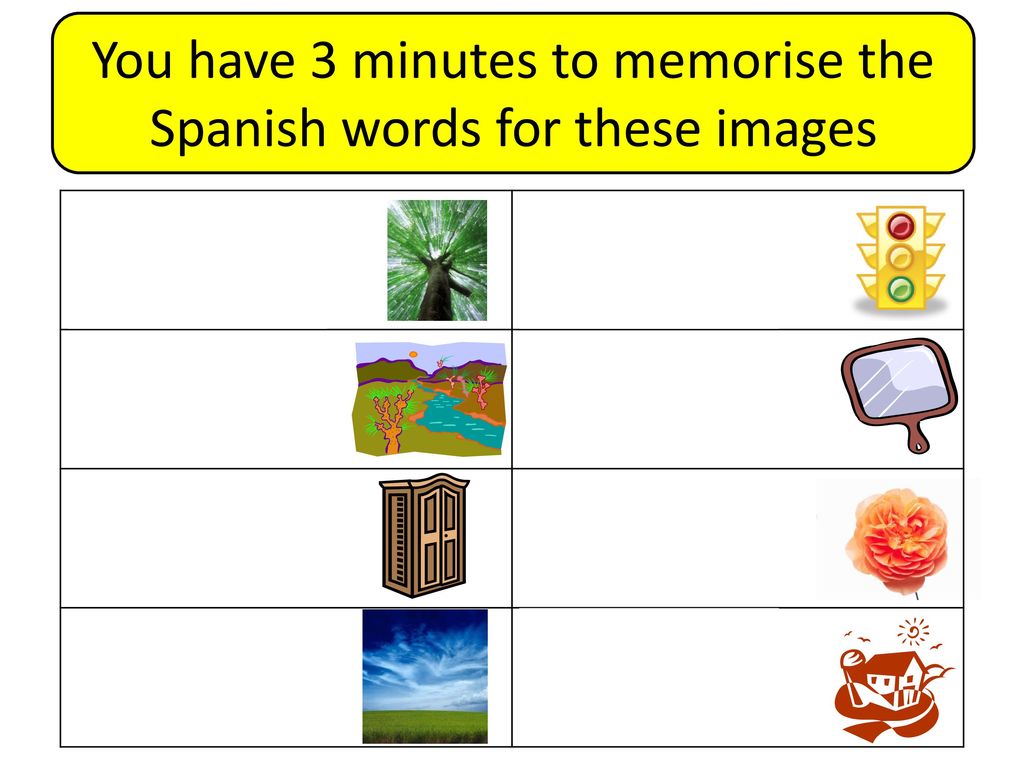 You have 3 minutes to memorise the Spanish words for these images