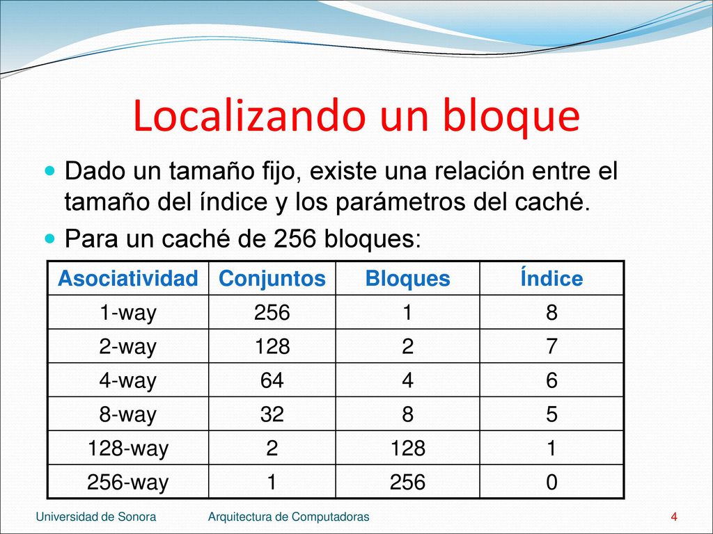 Localizando un bloque Dado un tamaño fijo, existe una relación entre el tamaño del índice y los parámetros del caché.