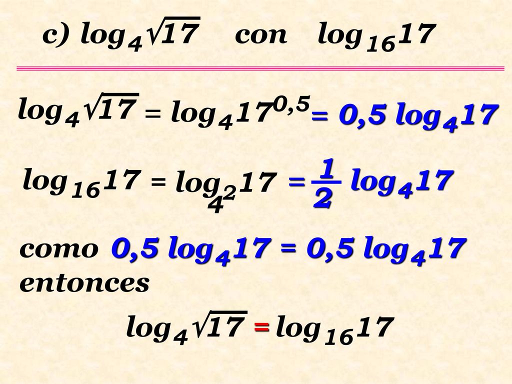 c) log417 con log1617 log417 = log4170,5 = 0,5 log = log417