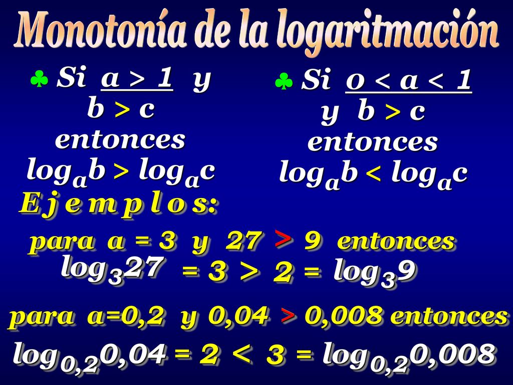 > < >  Si a > 1 y b > c entonces logab > logac