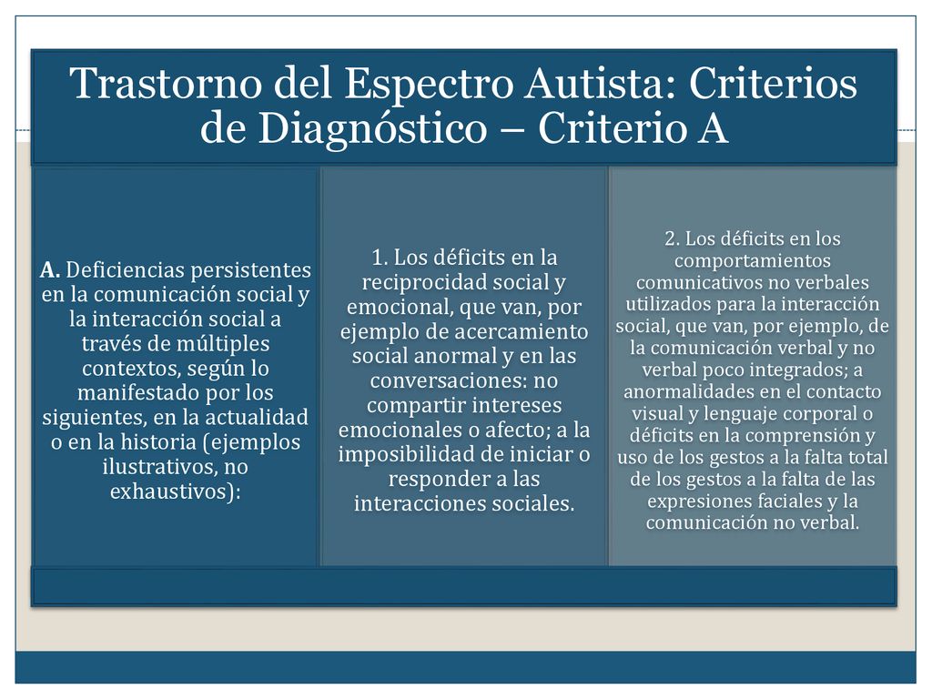 Trastorno del Espectro Autista: Criterios de Diagnóstico – Criterio A