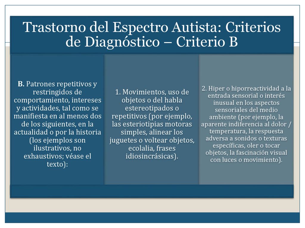 Trastorno del Espectro Autista: Criterios de Diagnóstico – Criterio B