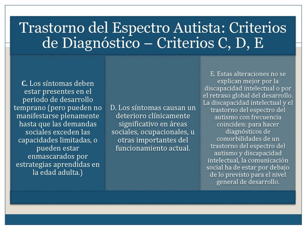 Trastorno del Espectro Autista: Criterios de Diagnóstico – Criterios C, D, E