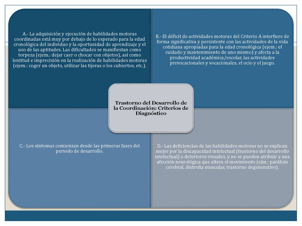 Trastorno del Desarrollo de la Coordinación: Criterios de Diagnóstico