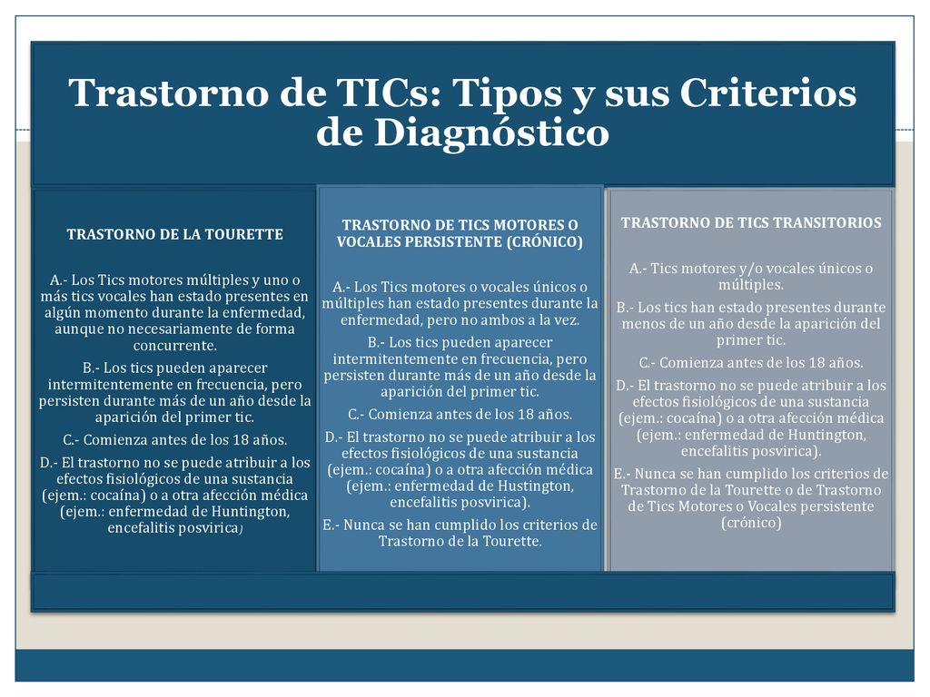 Trastorno de TICs: Tipos y sus Criterios de Diagnóstico