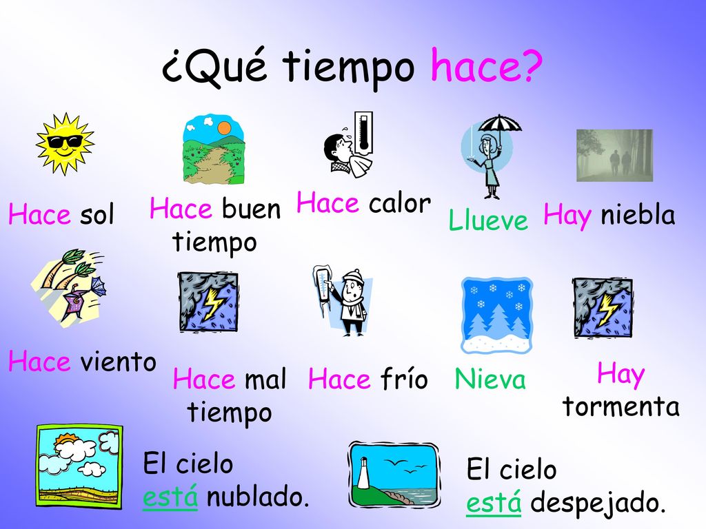 ¿Qué tiempo hace Hace calor Hace buen tiempo Hace sol Hay niebla