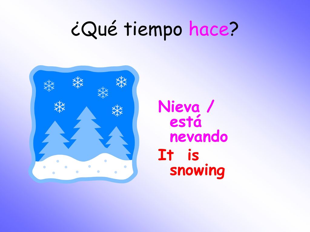 ¿Qué tiempo hace Nieva / está nevando It is snowing