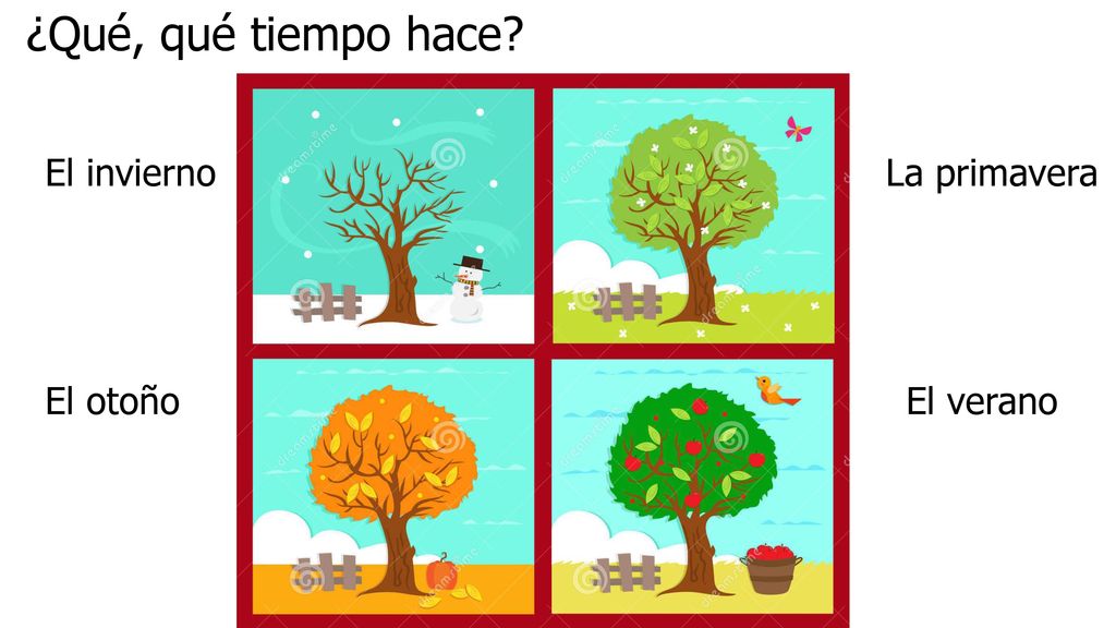 ¿Qué, qué tiempo hace El invierno La primavera El otoño El verano