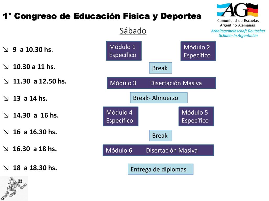 Sábado 1° Congreso de Educación Física y Deportes 9 a hs.